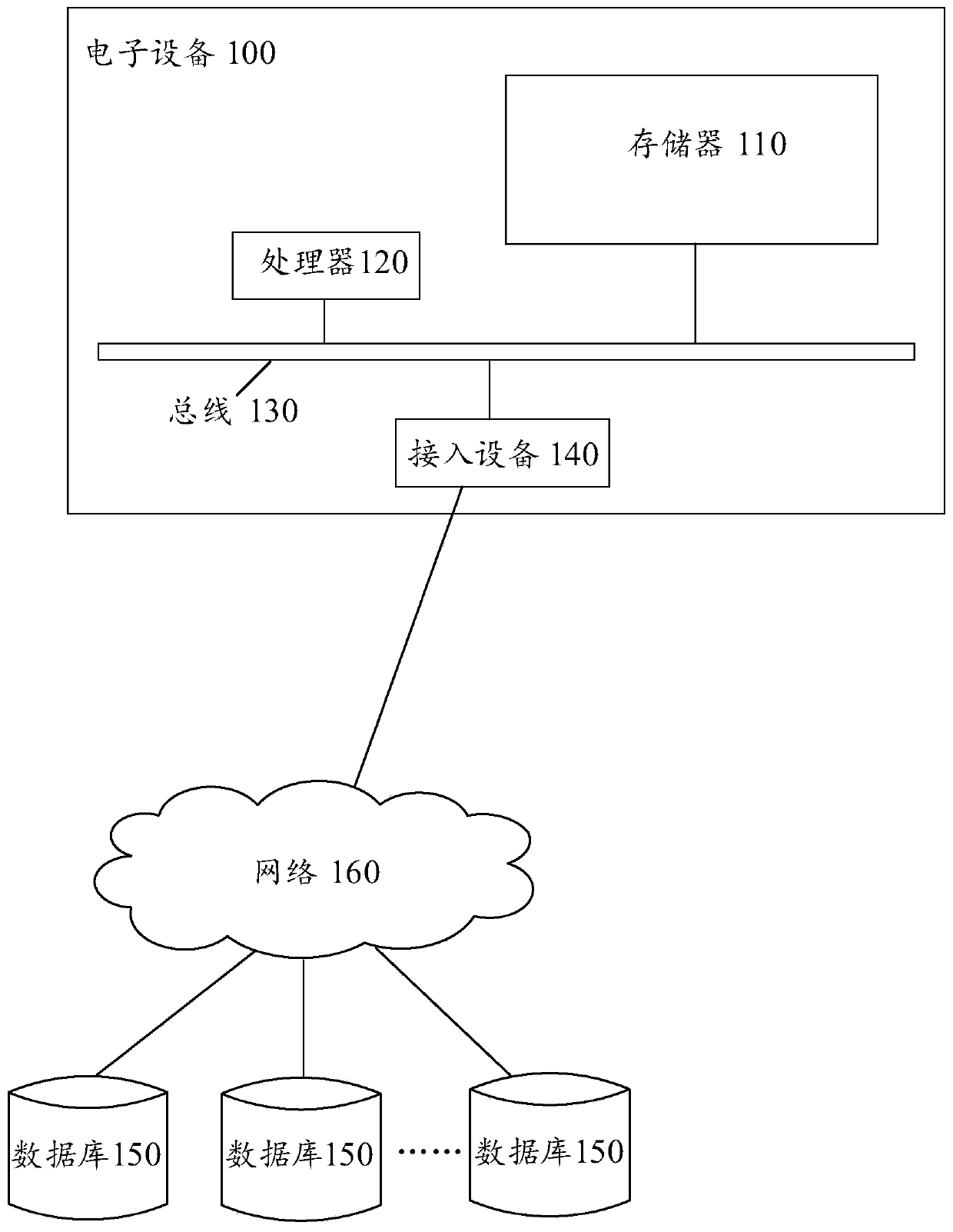 Audio data processing method and device