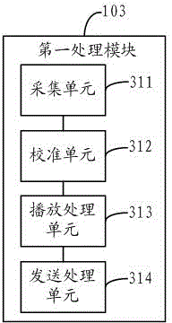 Implementation method of Karaoke service, terminal, server terminal and system