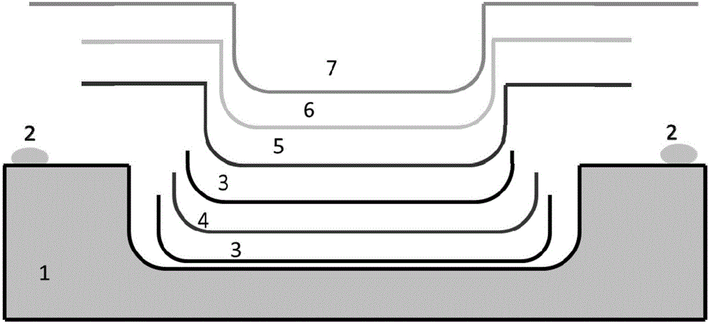 Composite material toughed by flexible material for cases as well as preparation and application thereof