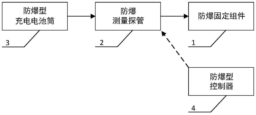 Drilling operation efficiency evaluation system and method based on data feature recognition