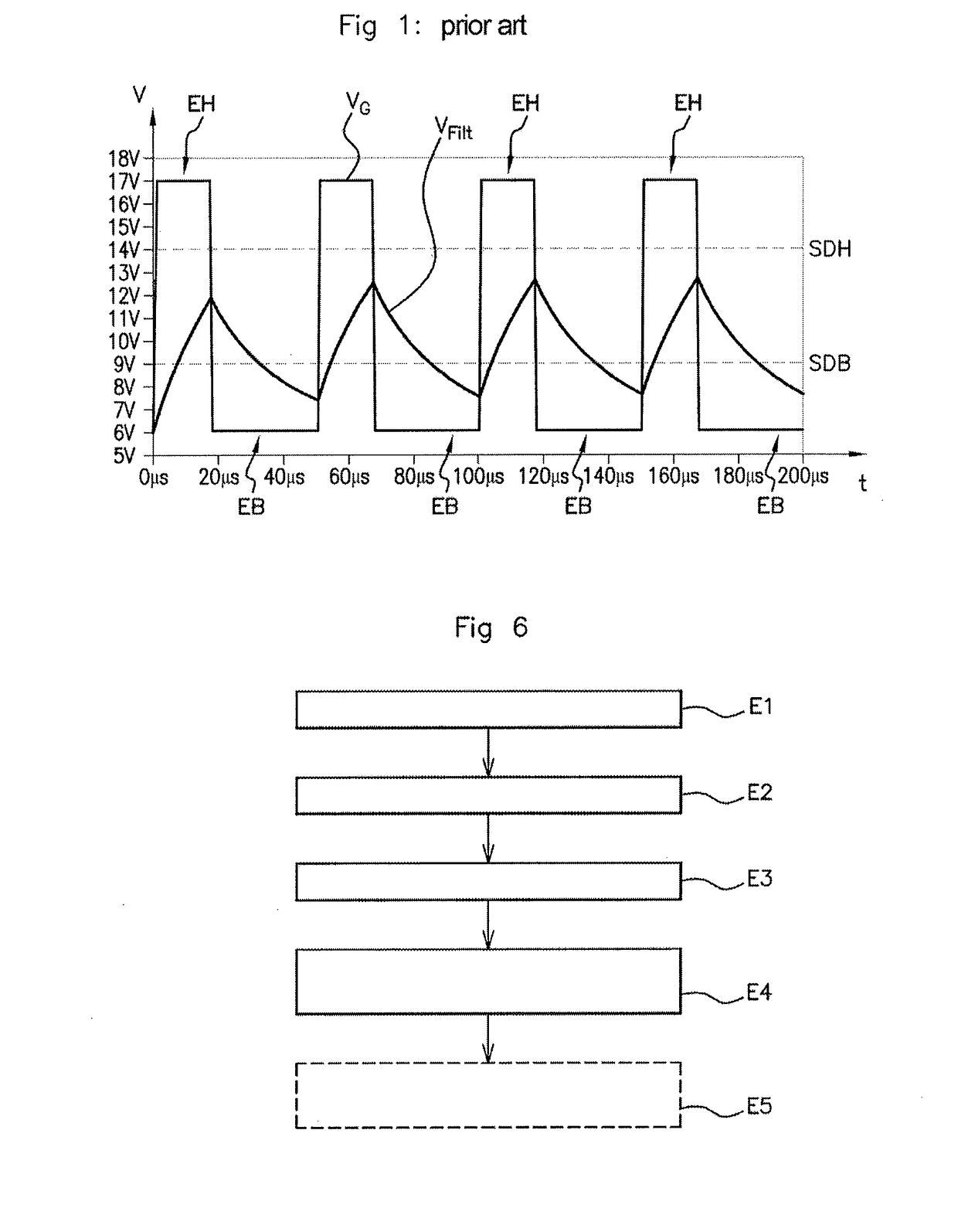 Method and device for testing a detection sensor for a motor vehicle