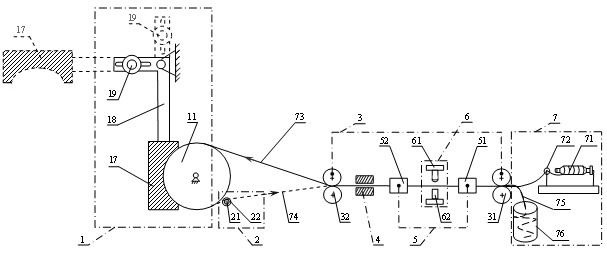 Method and device for evaluating pilling resistance of yarn by on-line inlet and outlet measurement mode