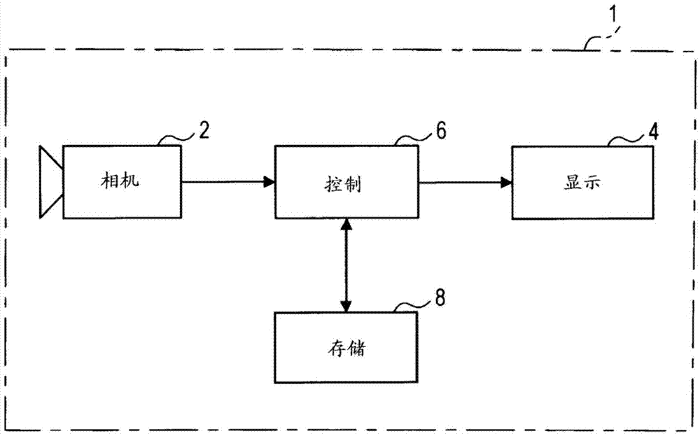 Vehicle periphery monitoring device, and program