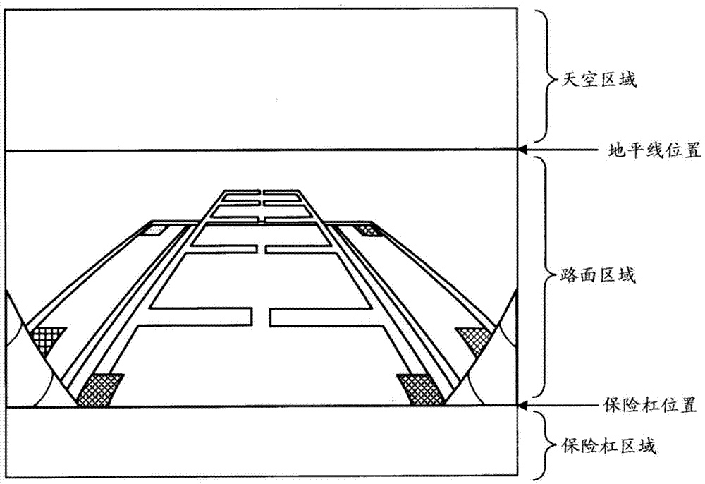 Vehicle periphery monitoring device, and program