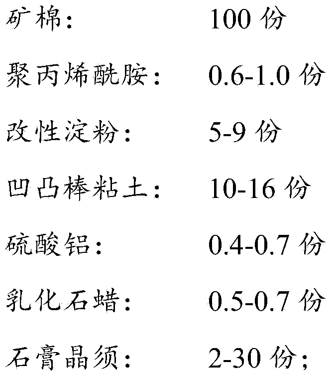 Enhanced mineral cotton acoustic board and preparation method thereof