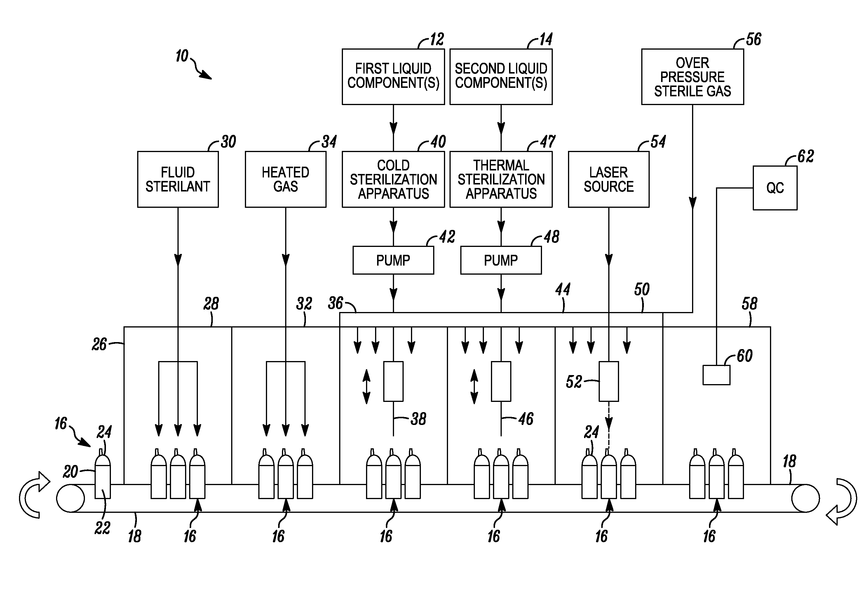 Apparatus for formulating and aseptically filling liquid products