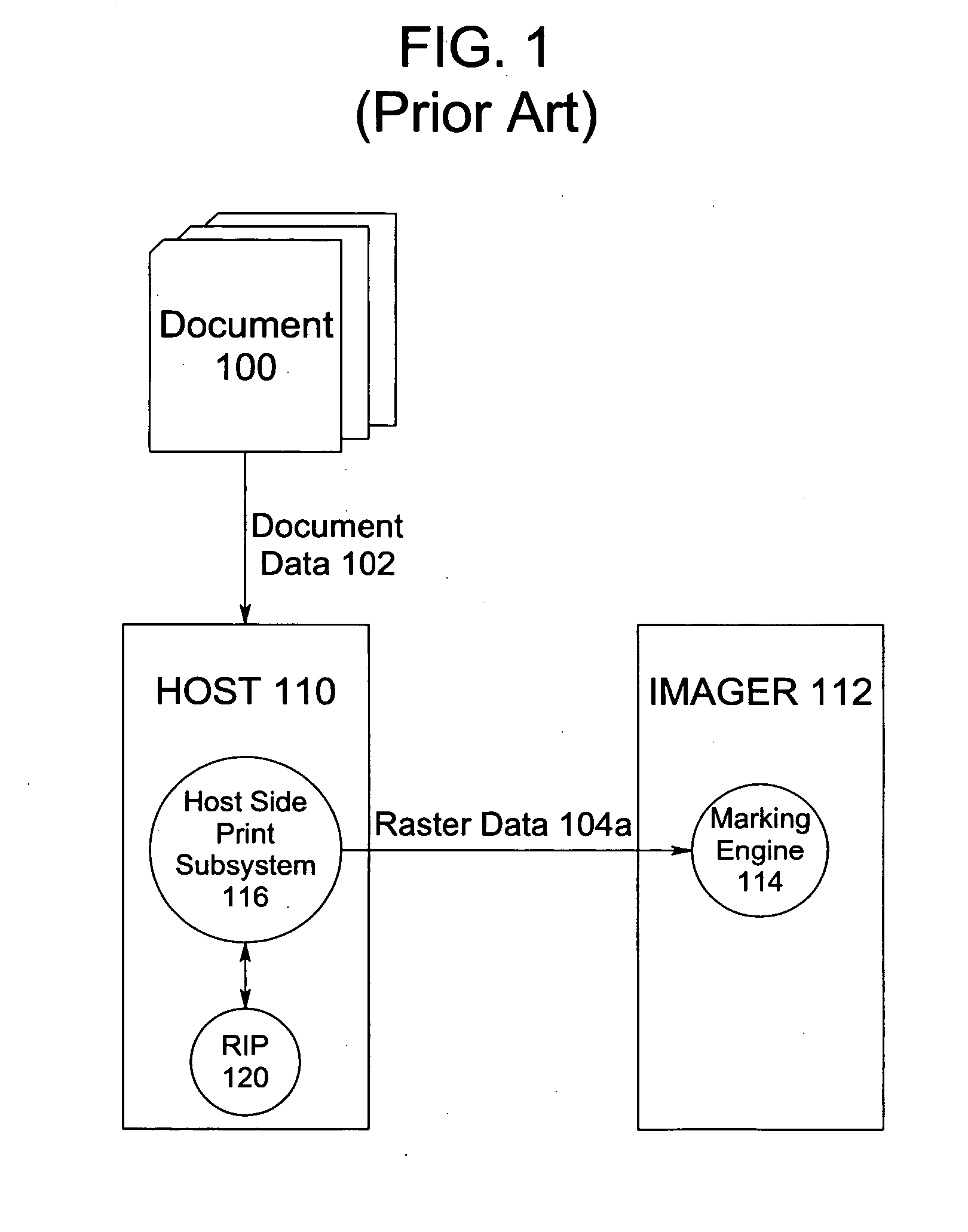 Adaptive driver for choosing hybrid raster and PDL format output