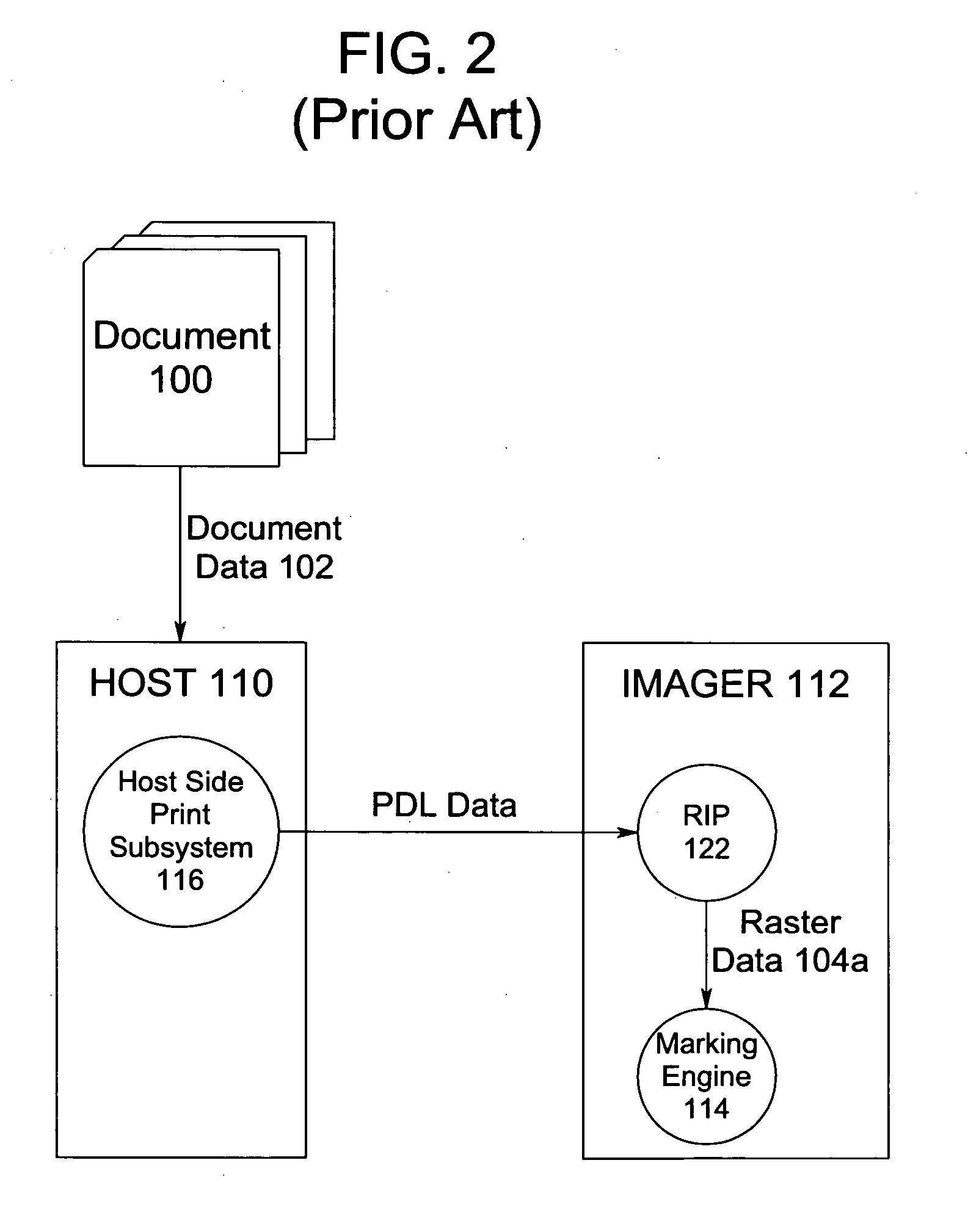 Adaptive driver for choosing hybrid raster and PDL format output