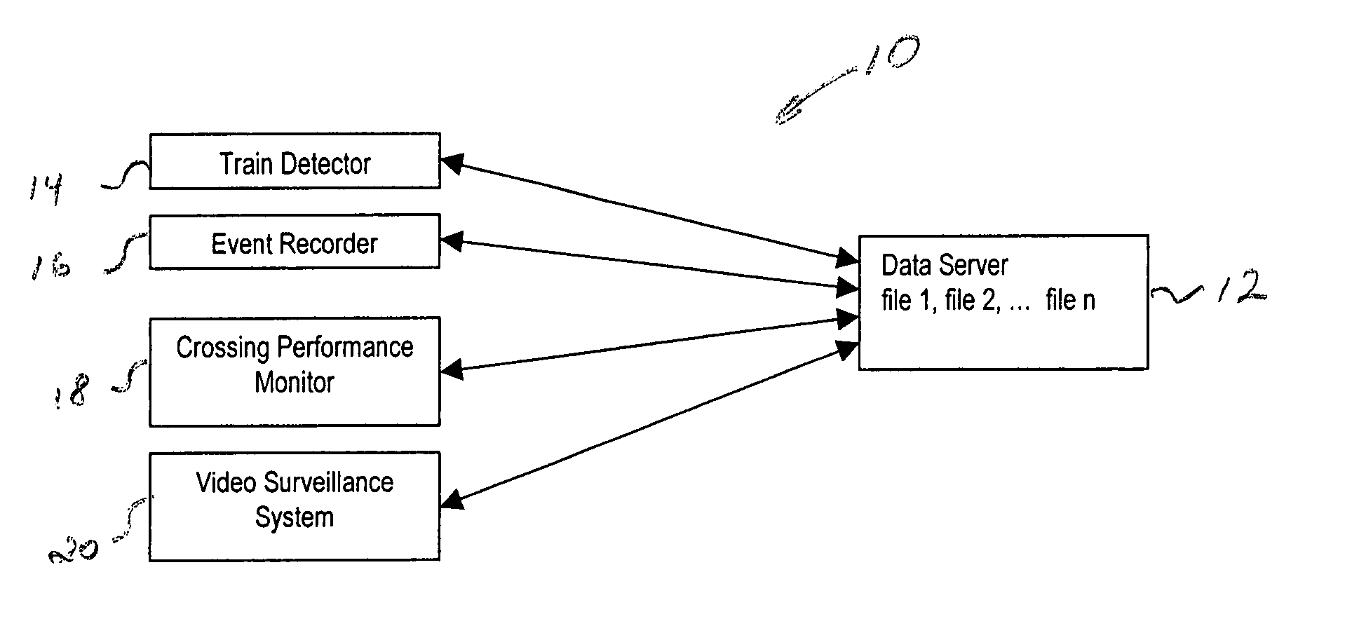 Systems and methods for delivery of railroad crossing and wayside equipment operational data