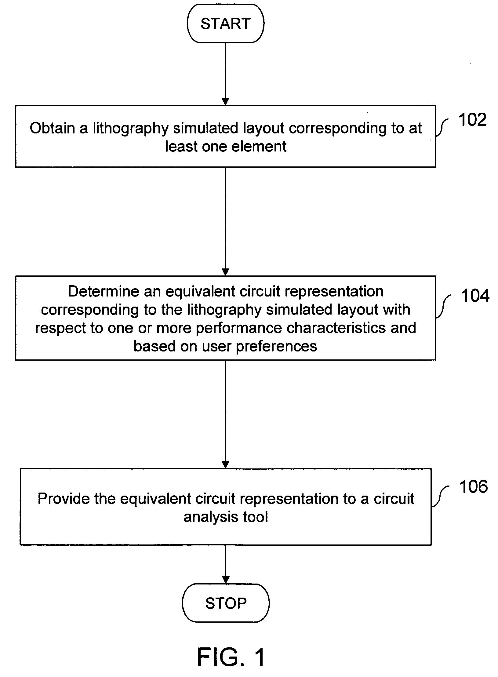 Method and system for finding an equivalent circuit representation for one or more elements in an integrated circuit