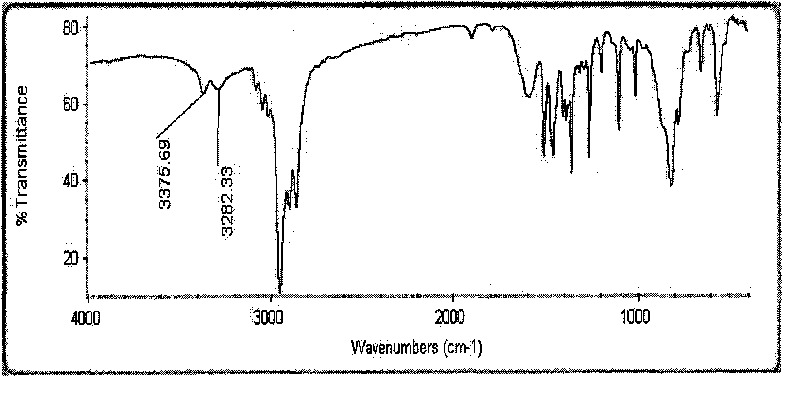 Method for preparing p-tert-butylbenzylamine