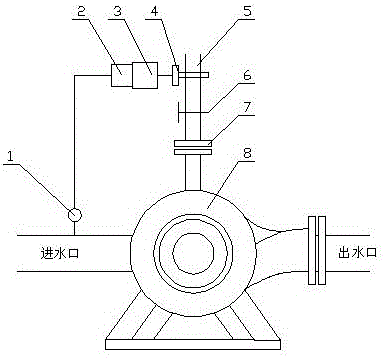 Long-distance sand transportation silt construction method and equipment