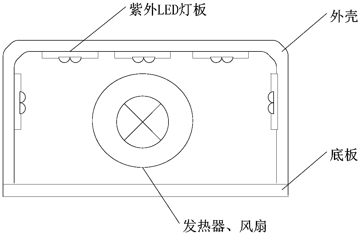 Nail surface drying method, device, equipment and storage medium