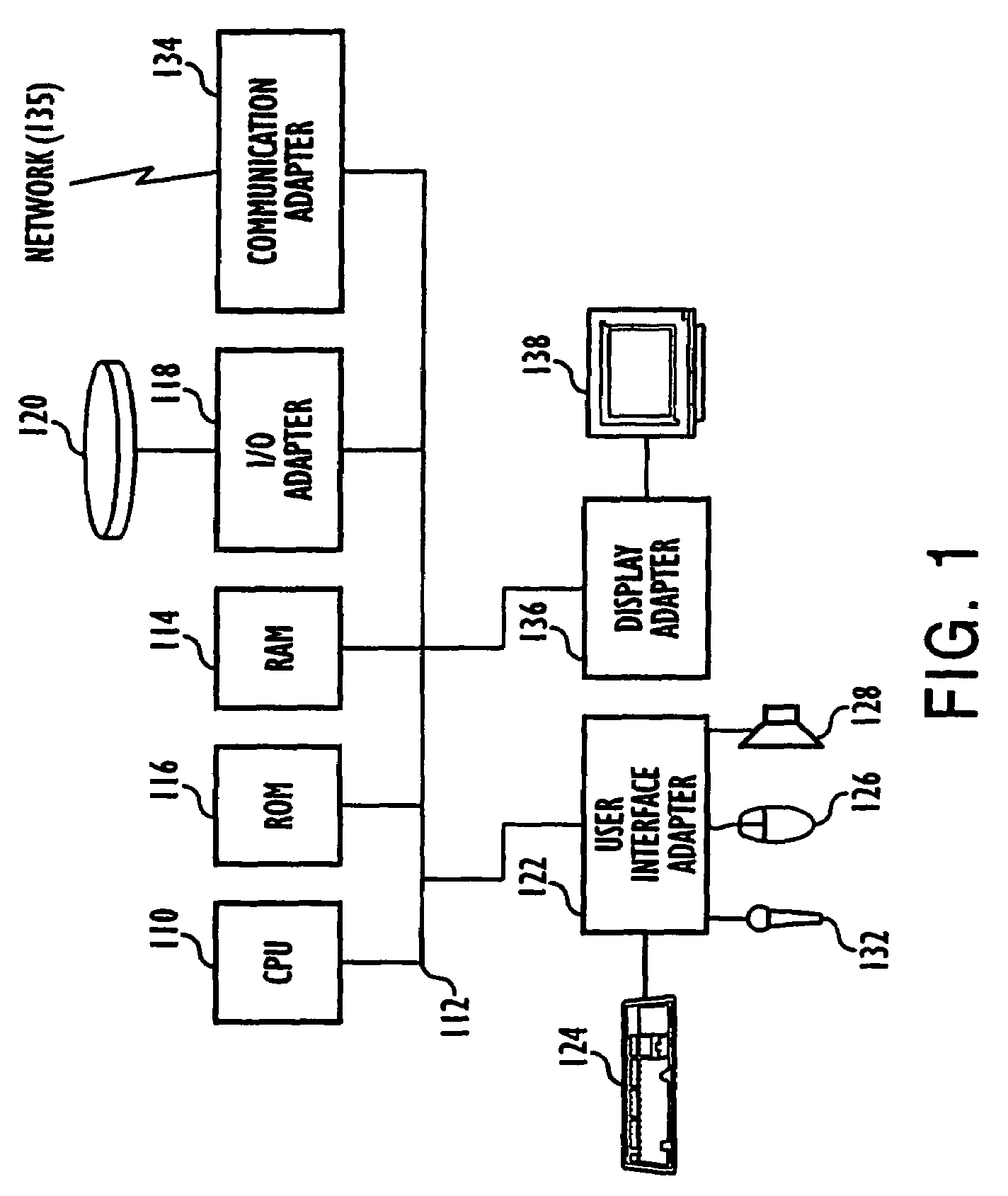 Simulation system for a simulation engine with a help website and processing engine