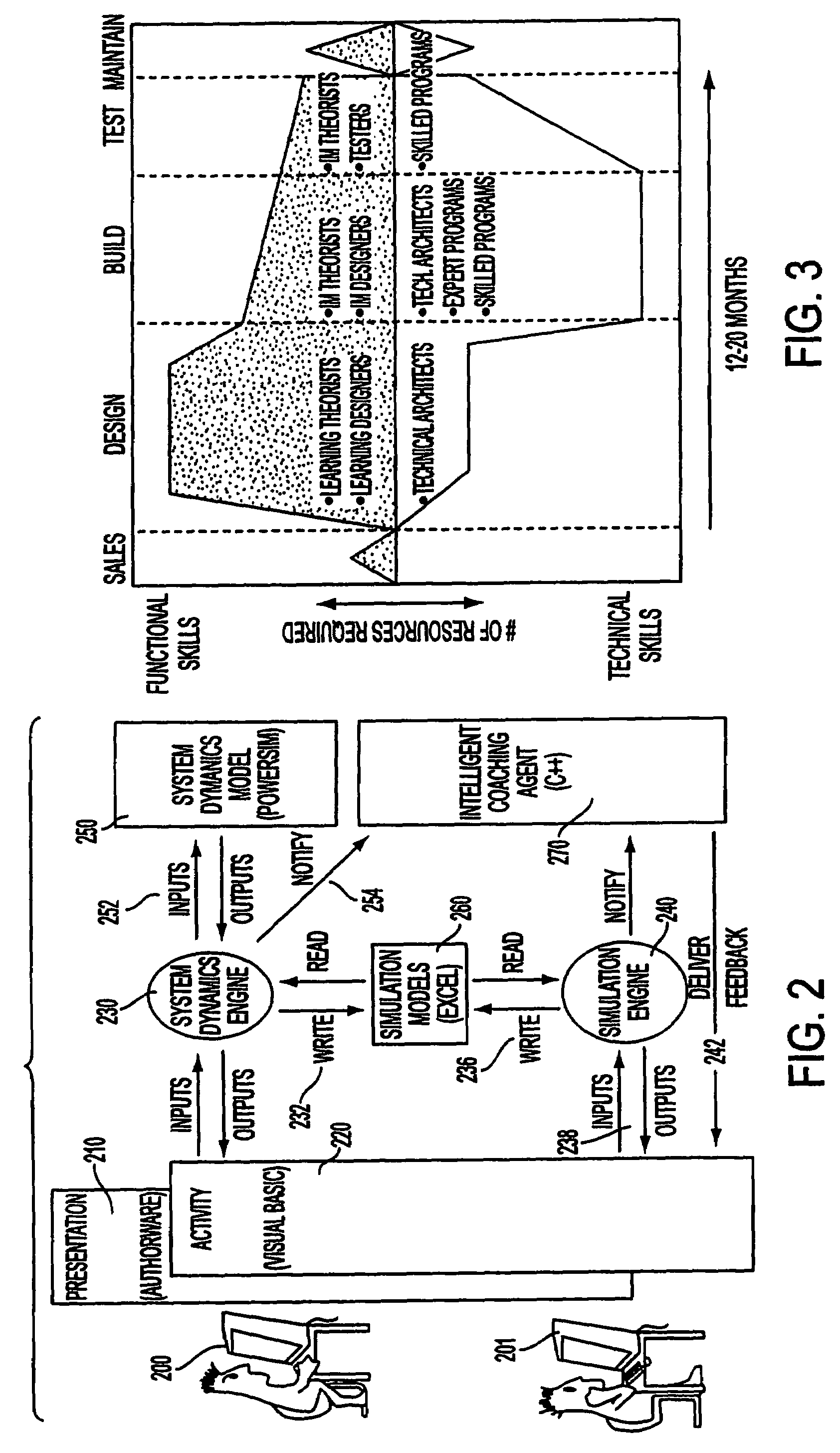 Simulation system for a simulation engine with a help website and processing engine