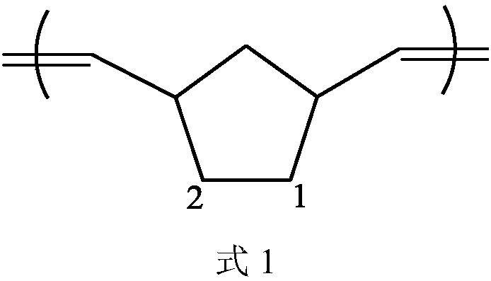 Single ion polymer electrolyte, single ion polymer electrolyte composite film and preparation method thereof, and lithium ion battery