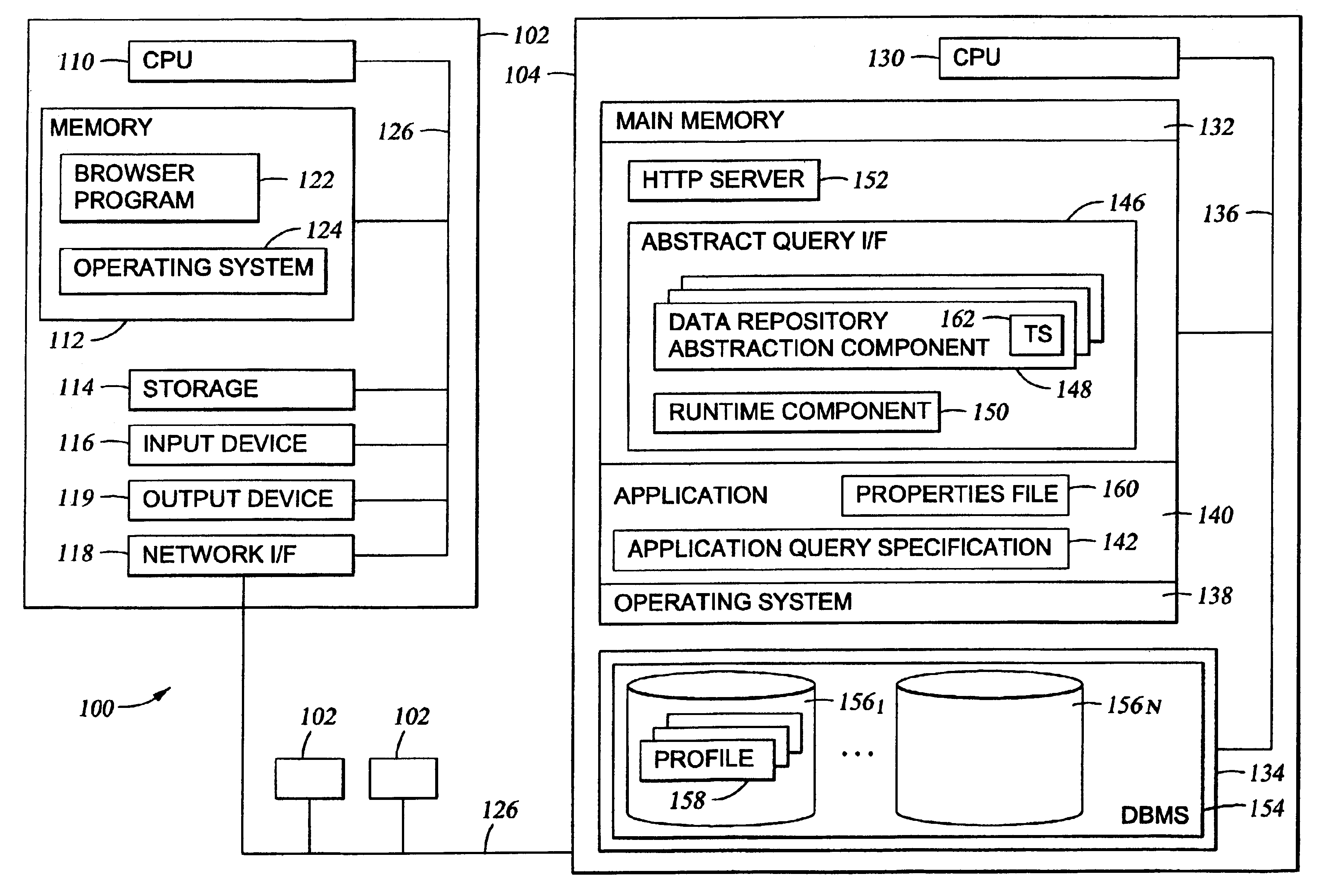 Dynamic end user specific customization of an application's physical data layer through a data repository abstraction layer