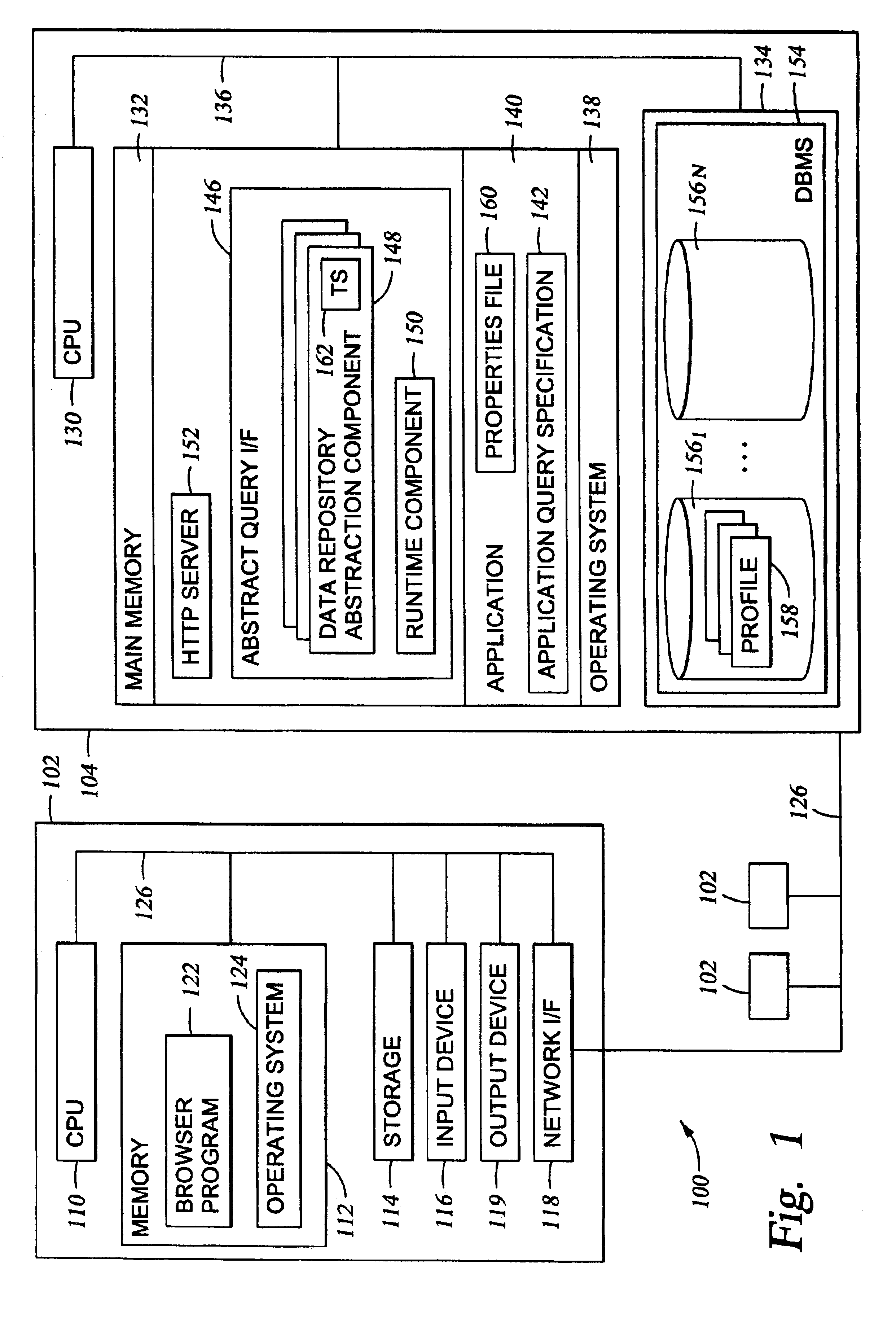 Dynamic end user specific customization of an application's physical data layer through a data repository abstraction layer