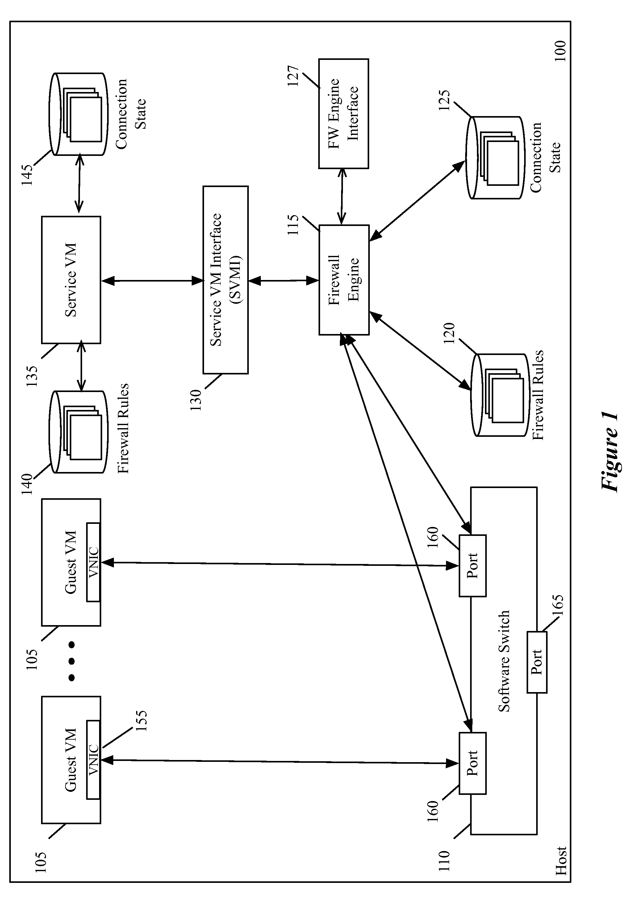 Configuring interactions with a firewall service virtual machine