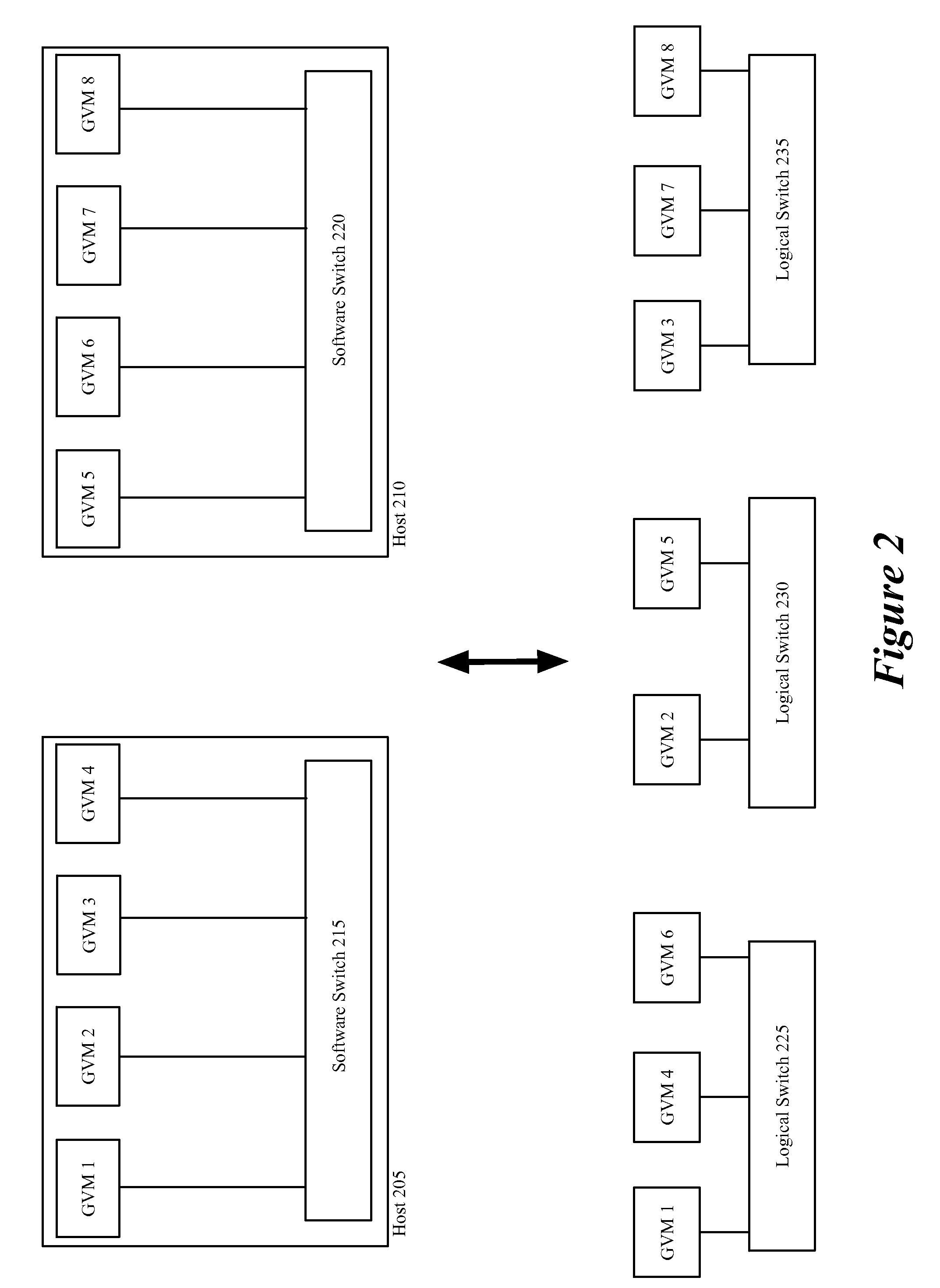 Configuring interactions with a firewall service virtual machine