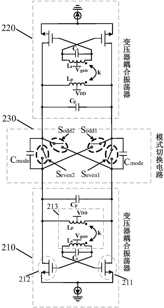 Dual-mode oscillator and multiphase oscillator