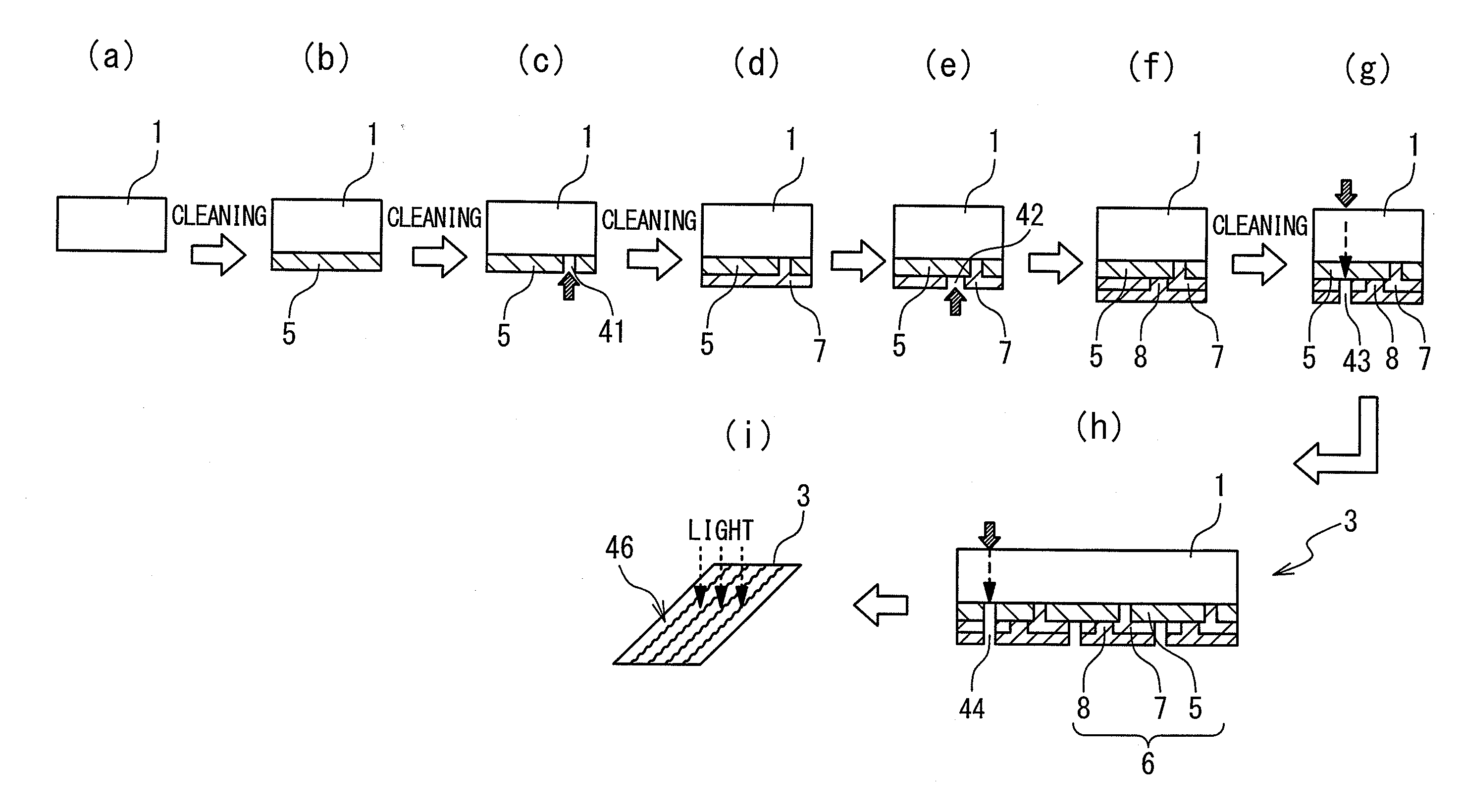 Method of manufacturing solar panel