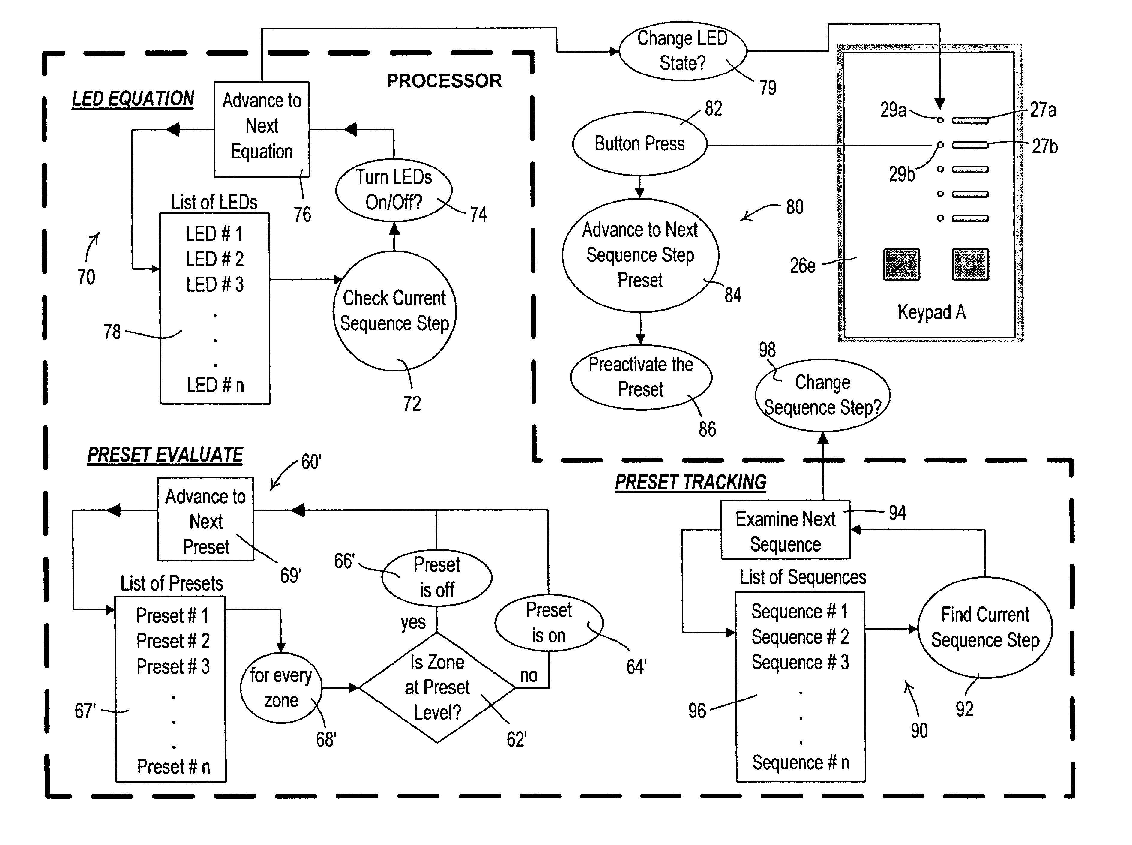 Method and apparatus for tracking sequences of an electrical device controllable from multiple locations