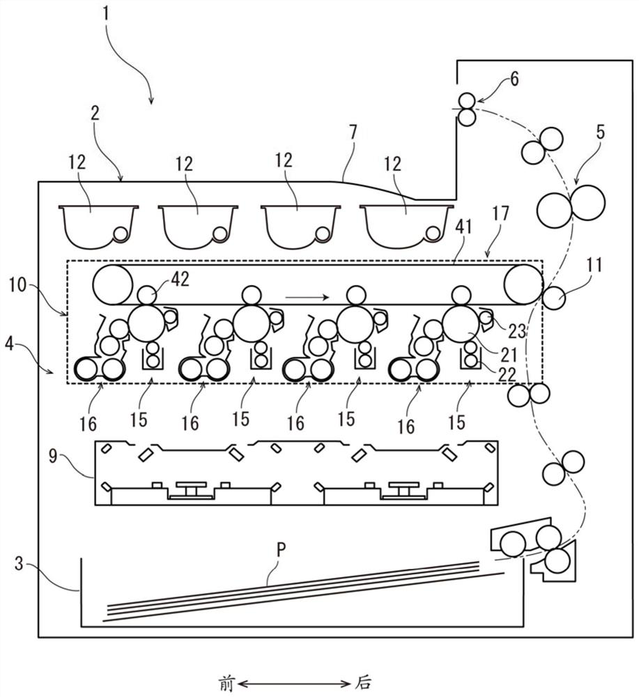 image forming device