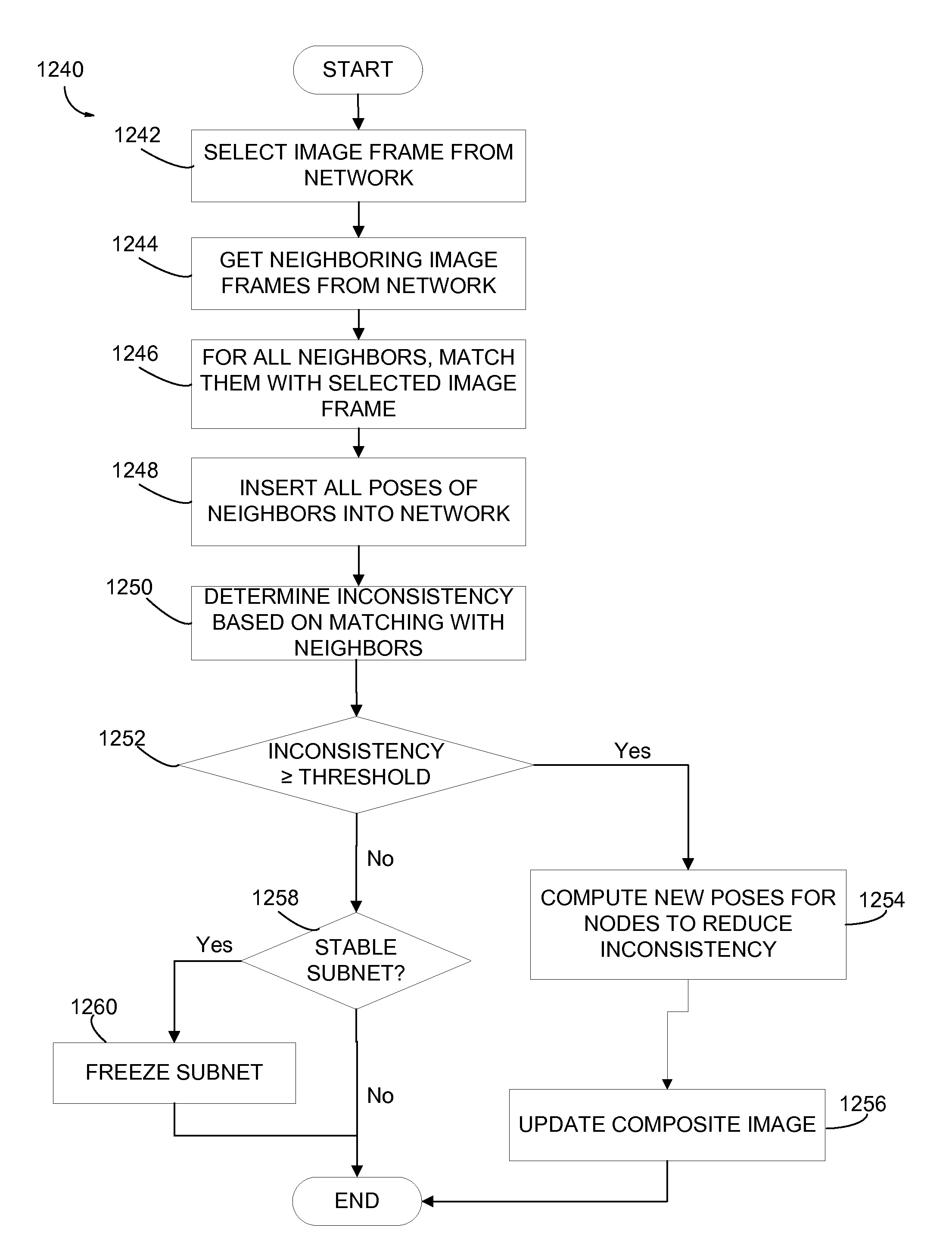 Image processing for handheld scanner