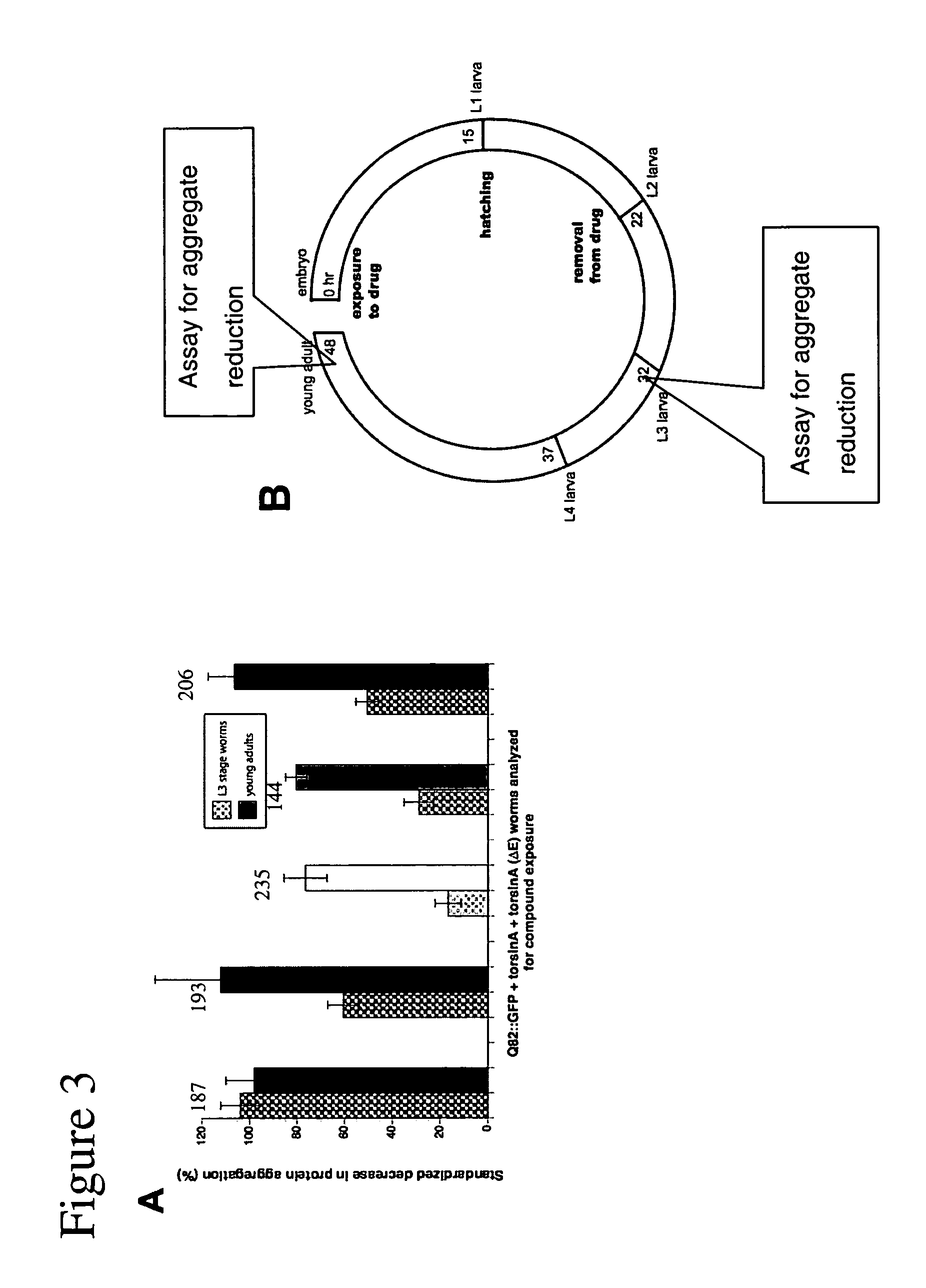 Methods of using small molecule compounds for neuroprotection