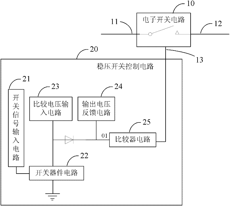 Voltage stabilizing switching circuit for power supply