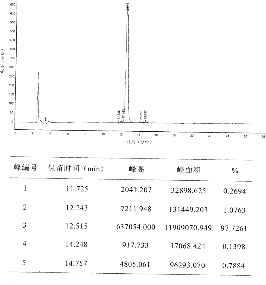 Composition for externally detecting rheumatoid arthritis antibody and application thereof