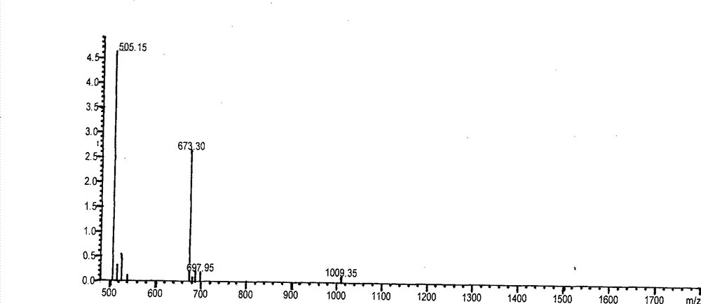 Composition for externally detecting rheumatoid arthritis antibody and application thereof