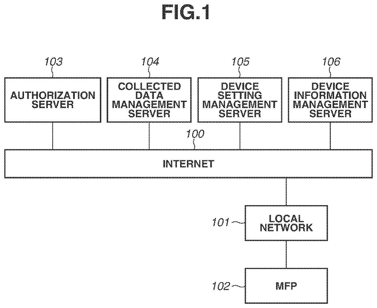 System, method for controlling same, and storage medium