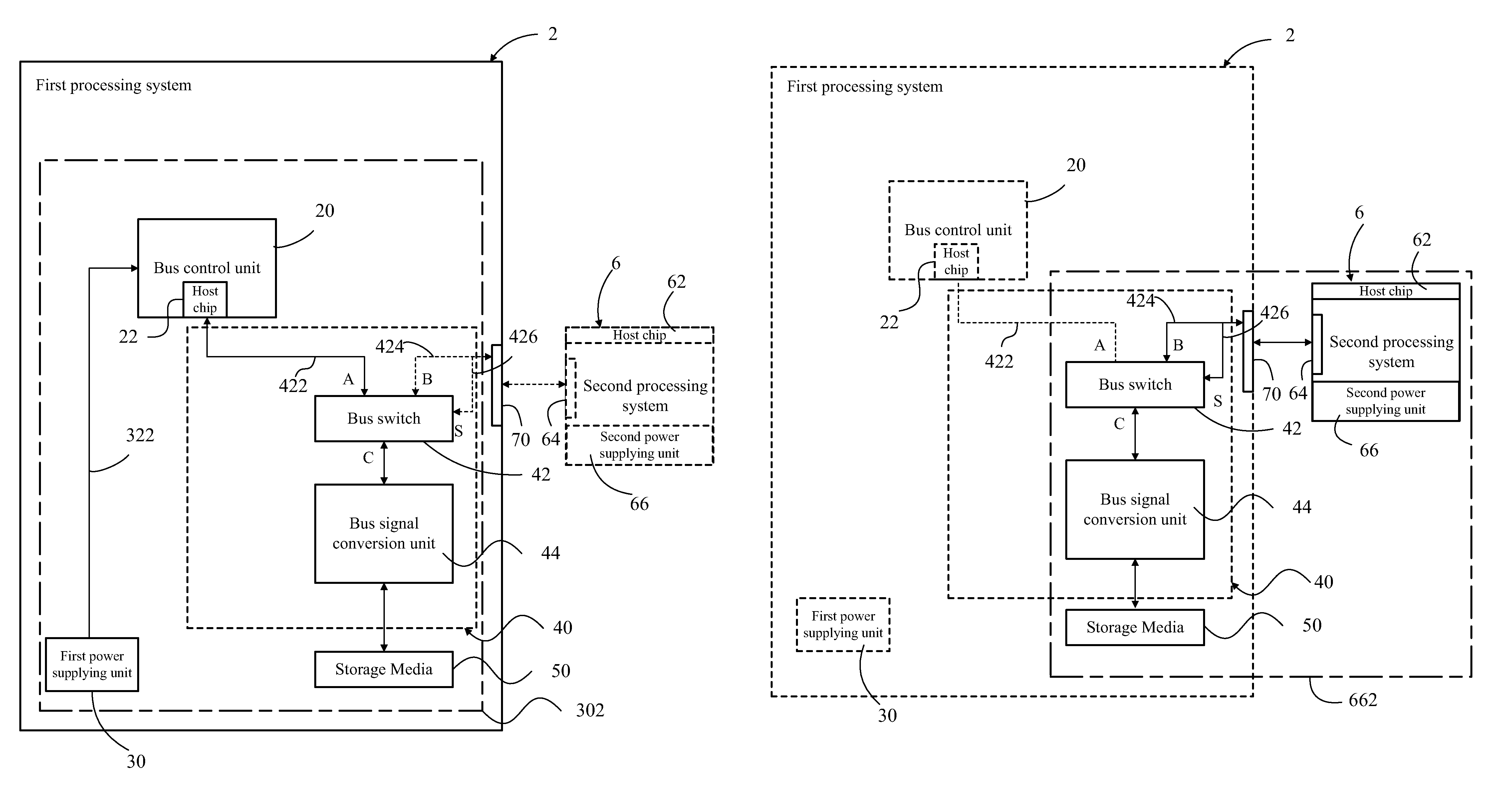 Data accessing apparatus and processing system using the same