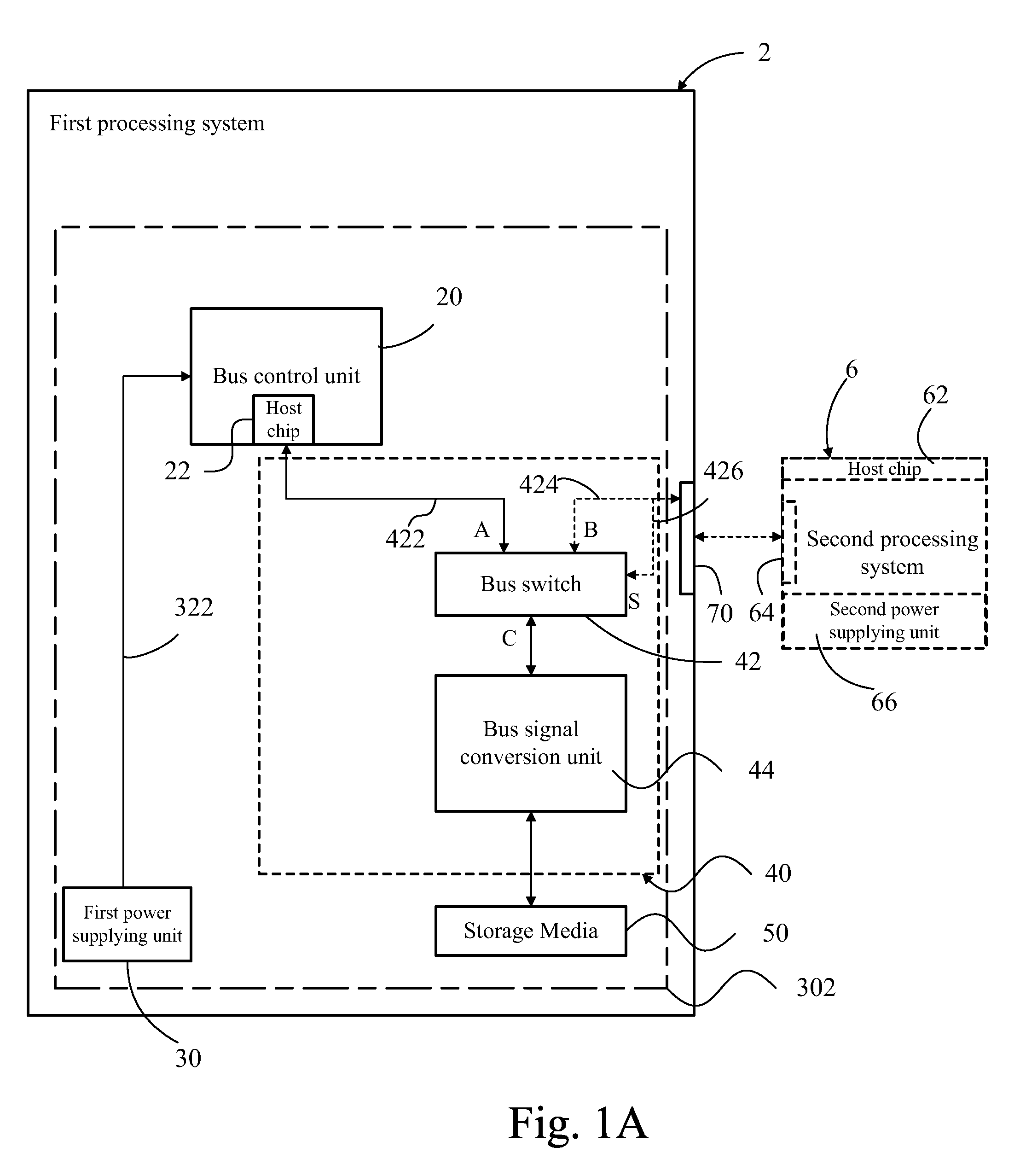 Data accessing apparatus and processing system using the same