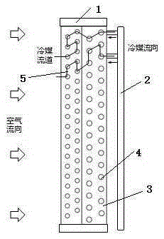 Composite air-cooling pipe finned heat exchanger structure