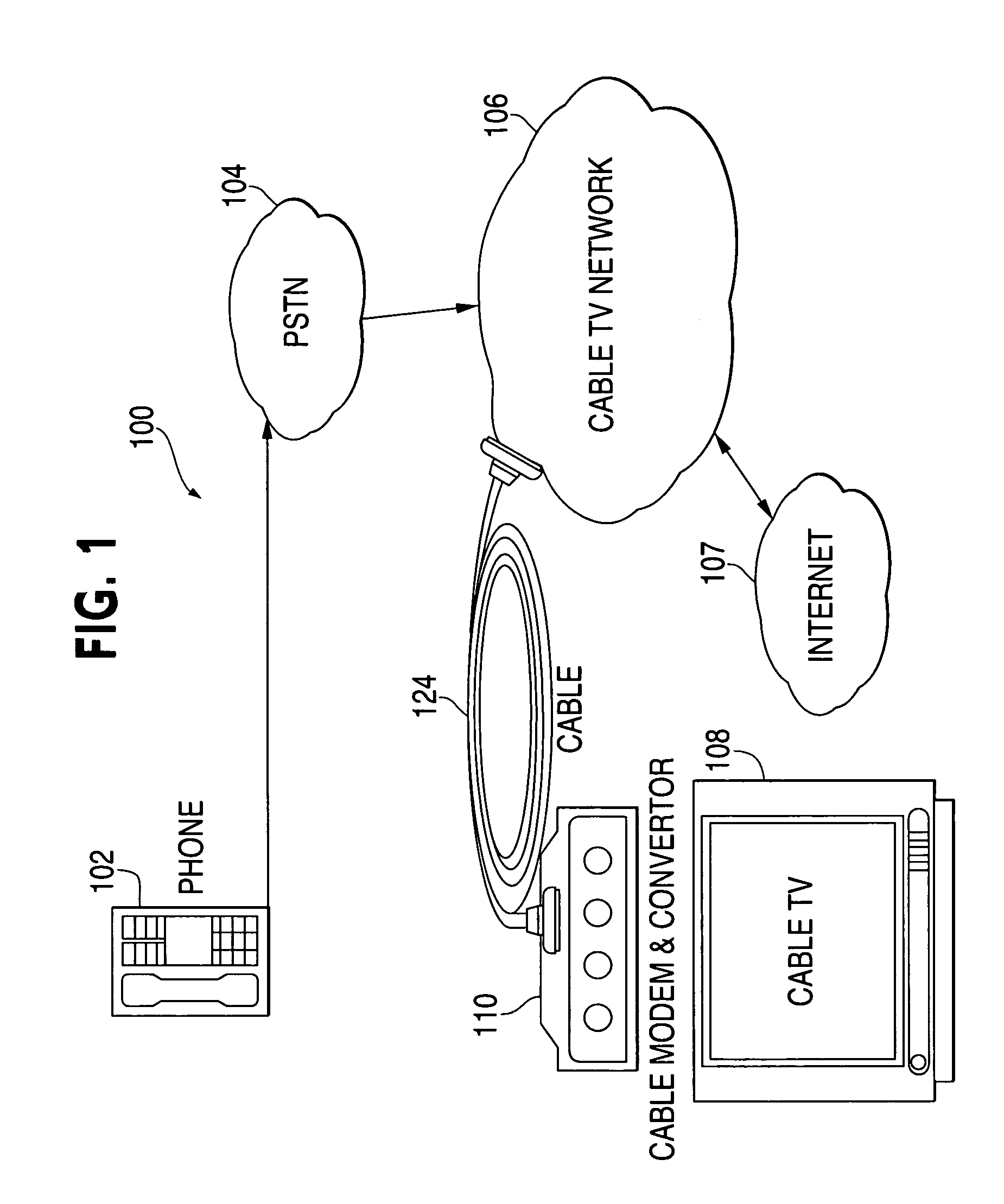 Method and apparatus for internet TV