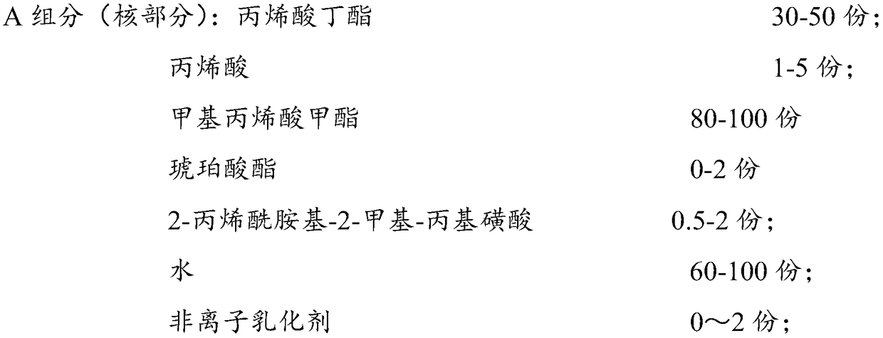 Acrylic adhesive with heat insulation performance for colored stone metal tile and preparation method thereof