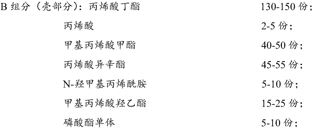 Acrylic adhesive with heat insulation performance for colored stone metal tile and preparation method thereof