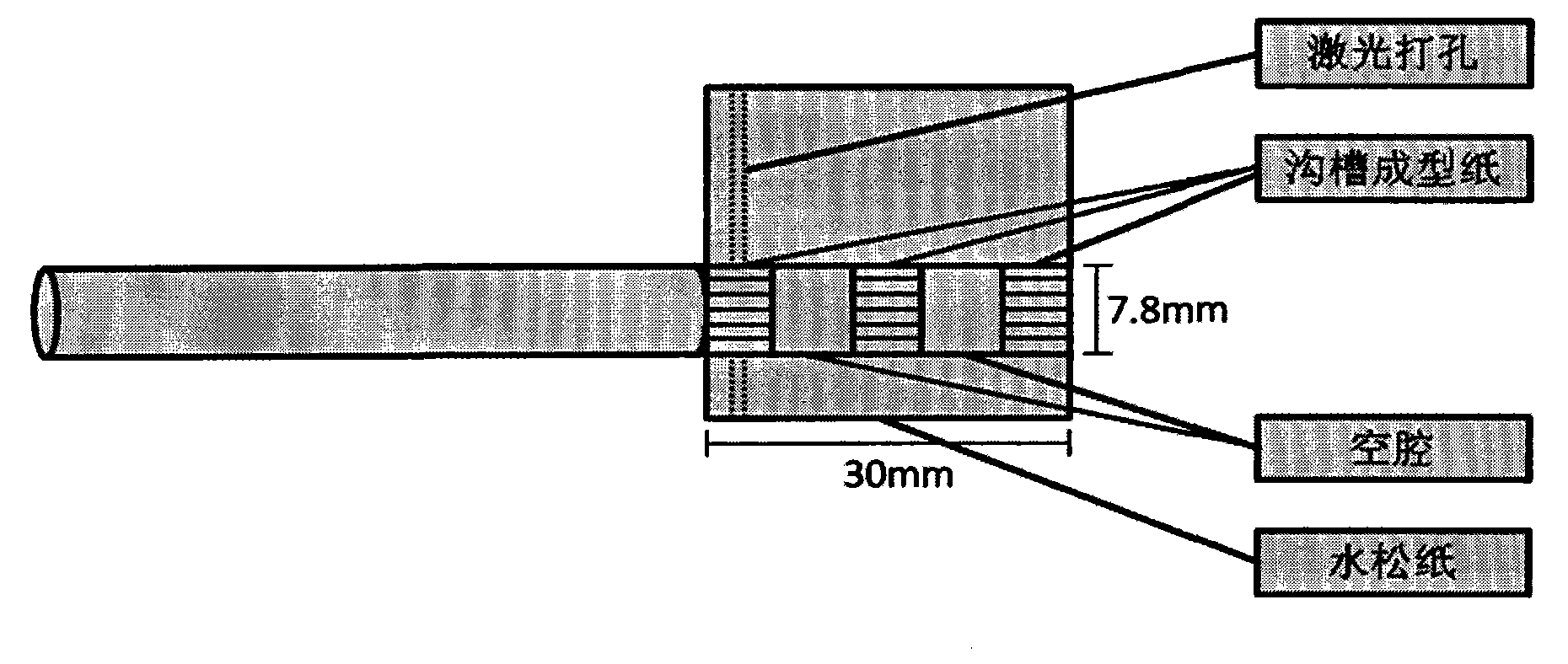 Tar-reducing and fragrance-increasing method for cigarette filter stick and application thereof