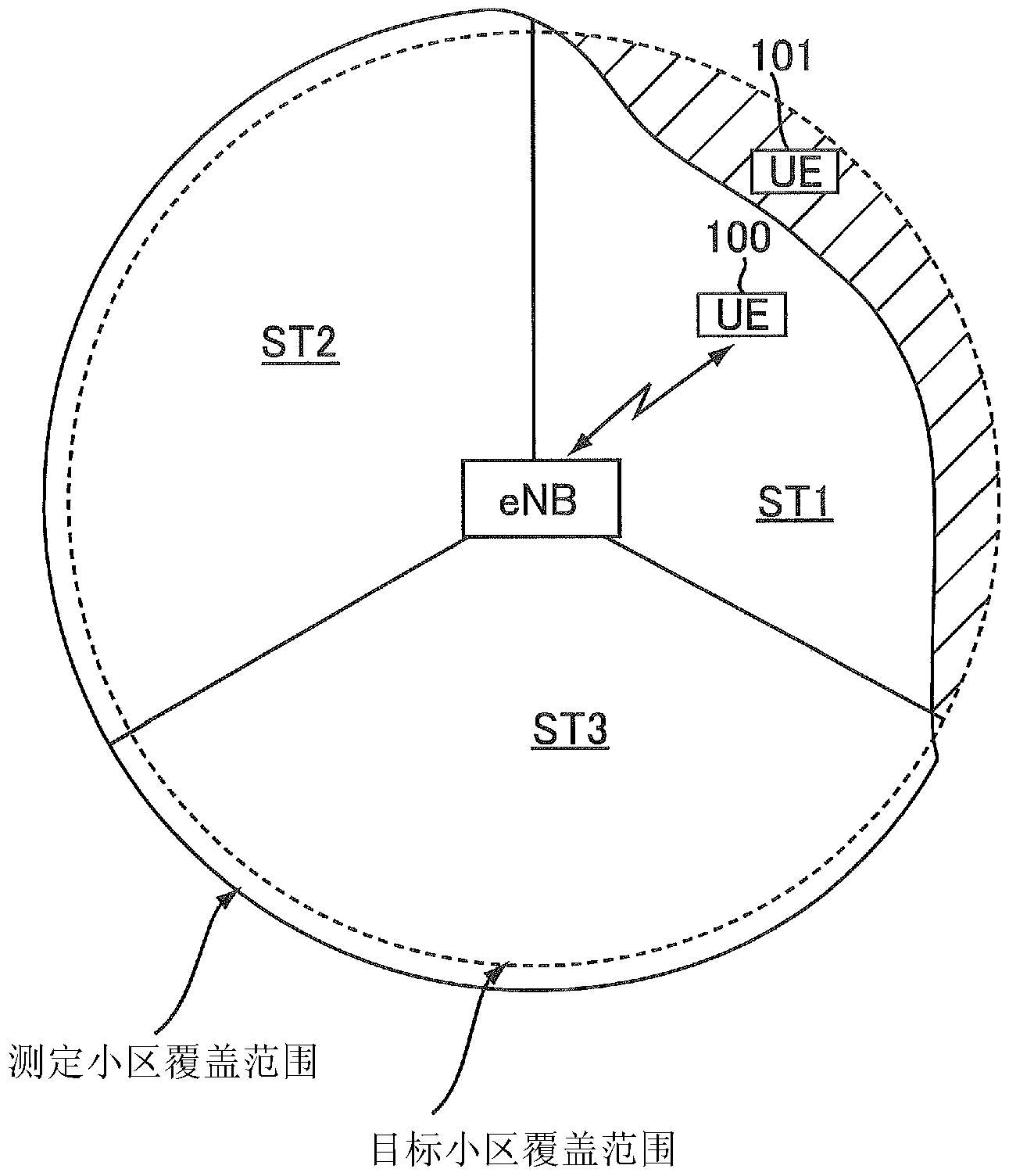 Mobile Communication System, Base Station, And Cell Coverage Control Method