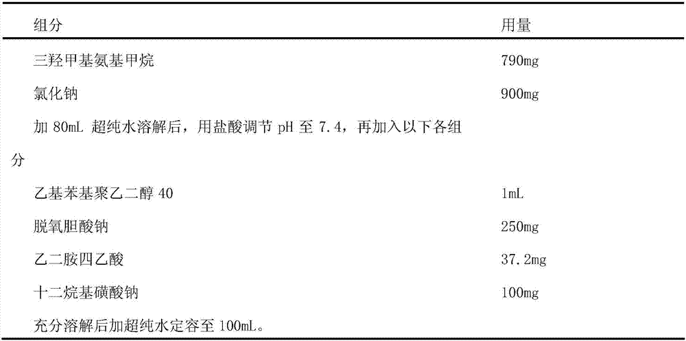 Uighur medicine compound for leucoderma and preparation method thereof