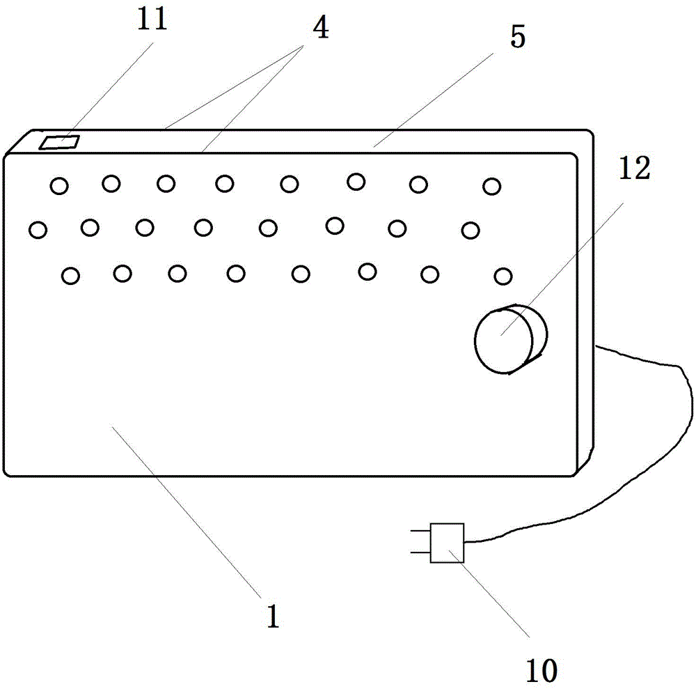 Heating and warming equipment