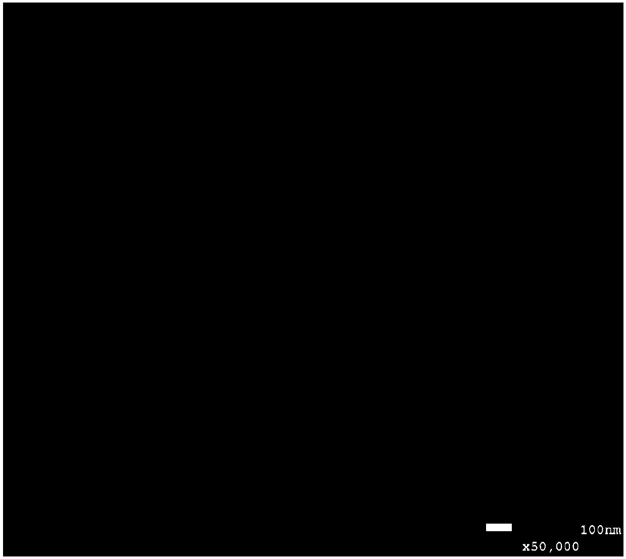 Preparation method of iron phosphate, iron phosphate prepared by method, preparation method of lithium iron phosphate, lithium iron phosphate prepared by method and lithium battery