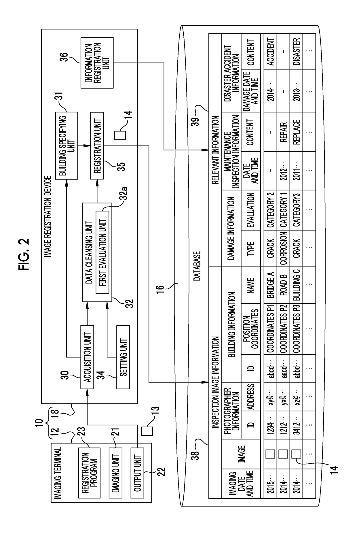 Image registration device, image registration method, image registration system, and imaging terminal