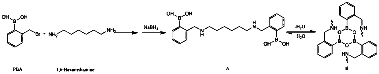 Self-repairing water-based polymer composite coating agent, and preparation method and application thereof