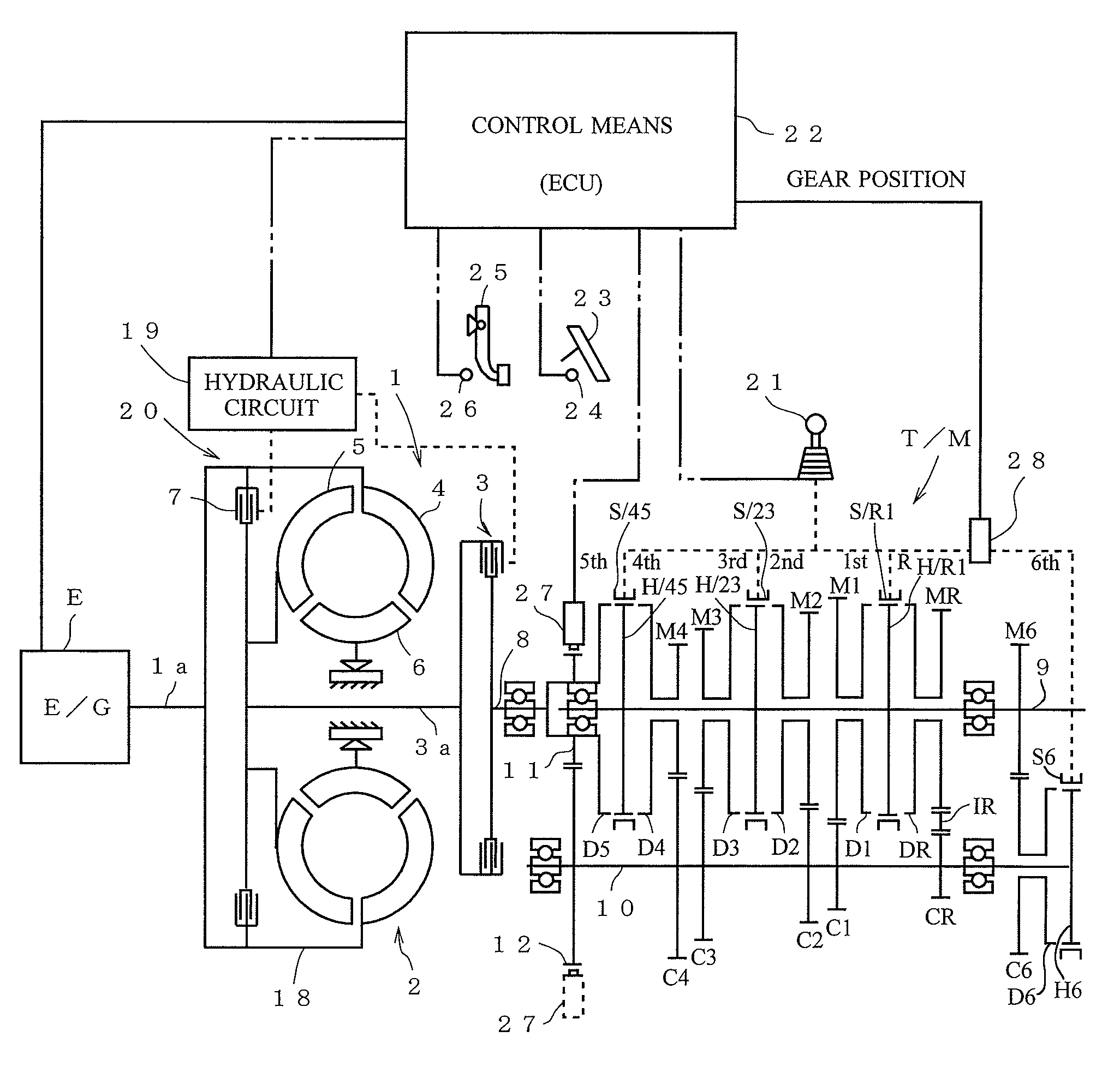 Power transmission device