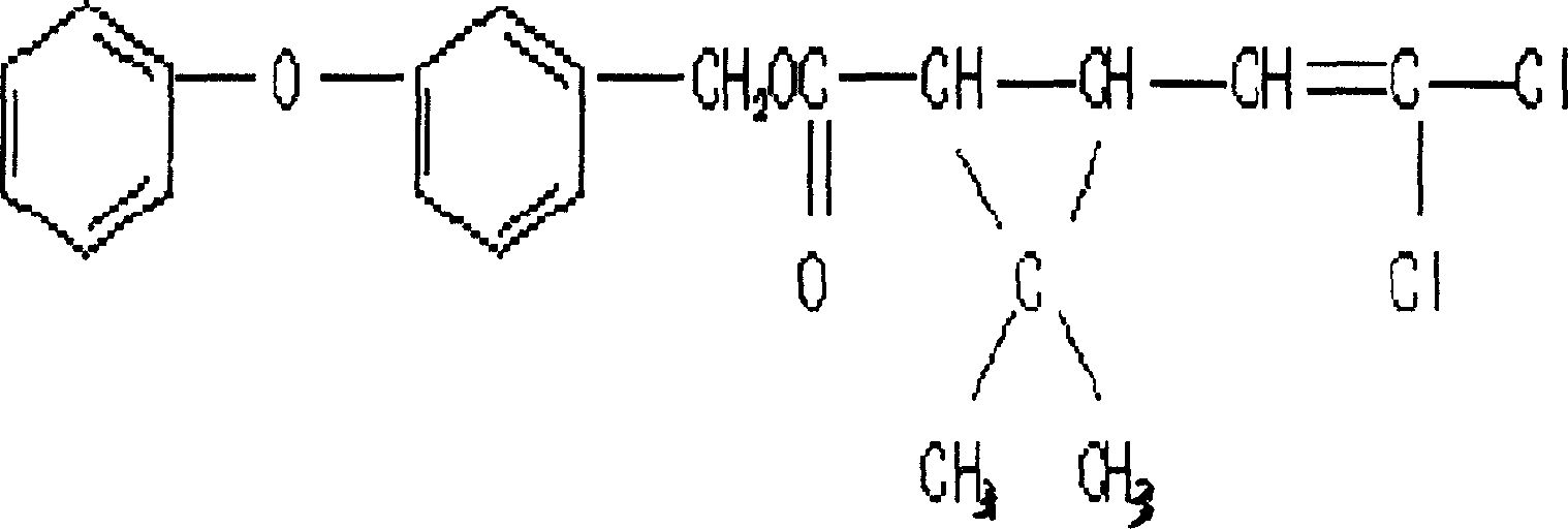 Permithrin polyclonal antibody enzyme linked immunity detecting method