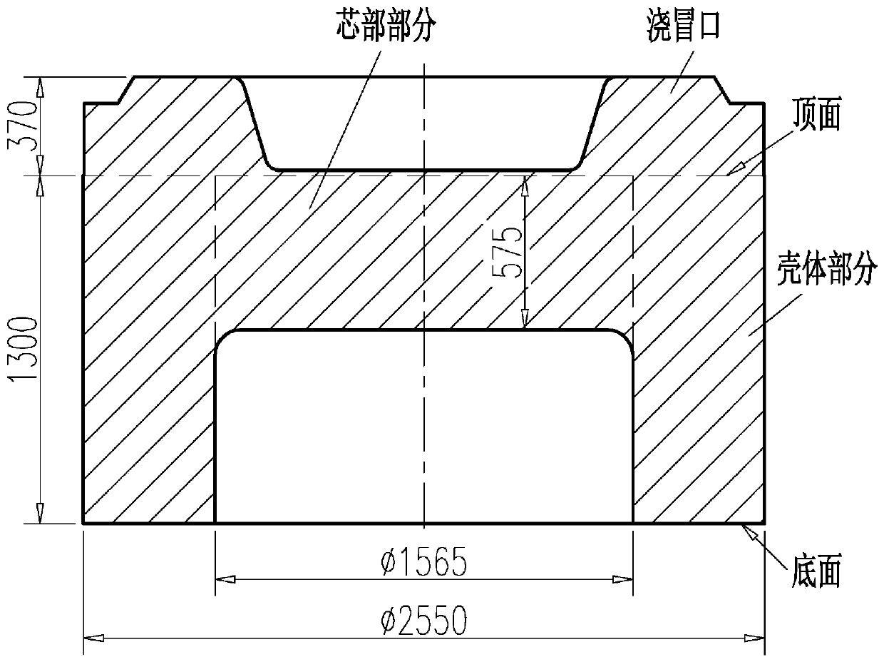 Process for preparing large super-thick nodular cast iron container sample